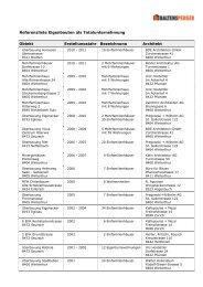 Referenzliste Eigenbauten - Baltensperger AG