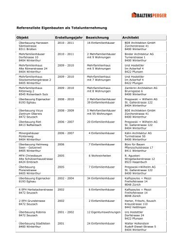 Referenzliste Eigenbauten - Baltensperger AG