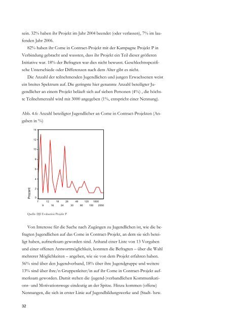 Evaluation Projekt P Ergebnisse quantitativer und qualitativer ...