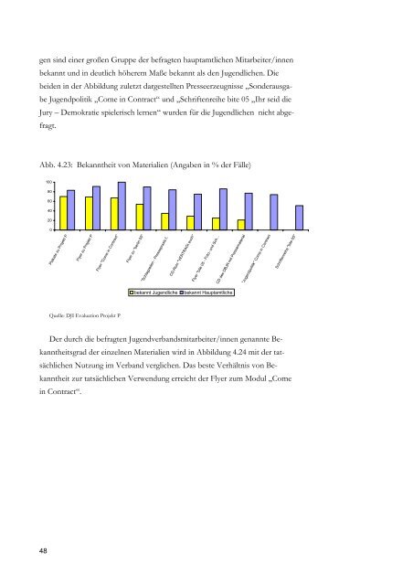 Evaluation Projekt P Ergebnisse quantitativer und qualitativer ...