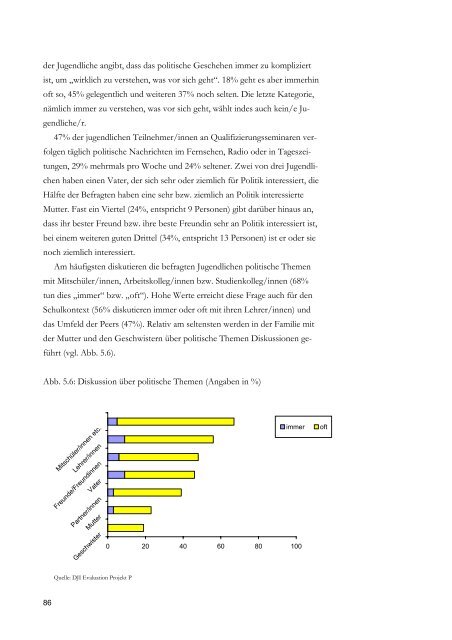 Evaluation Projekt P Ergebnisse quantitativer und qualitativer ...