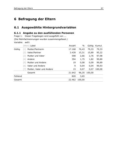 7 Befragung der Schülerinnen und Schüler der Sekundarstufe I