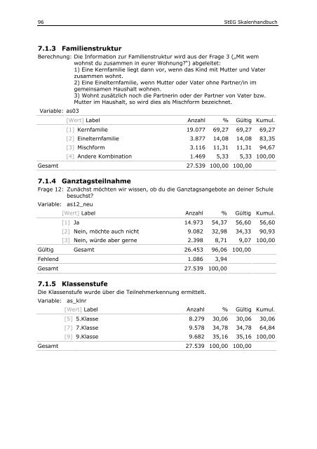 7 Befragung der Schülerinnen und Schüler der Sekundarstufe I