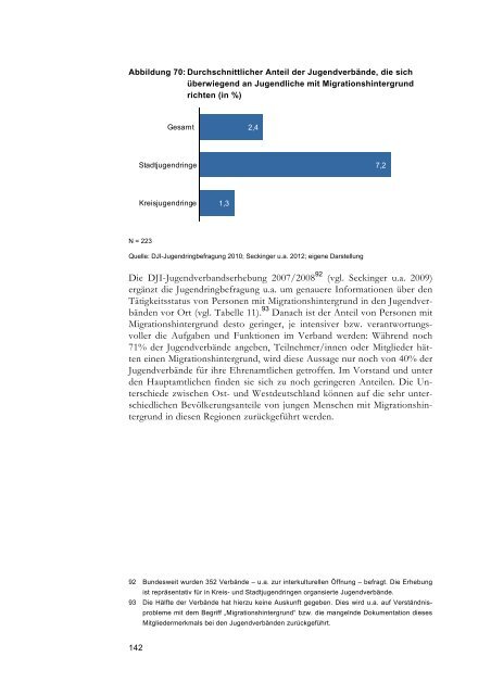 Schulische und außerschulische Bildungssituation - Deutsches ...