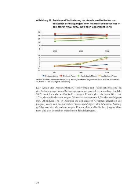 Schulische und außerschulische Bildungssituation - Deutsches ...