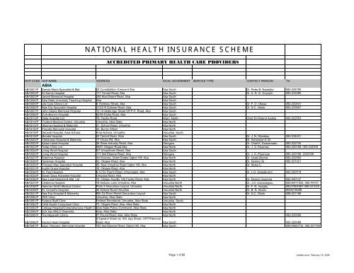 National Health Insurance Scheme Ncrib