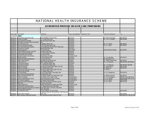 NATIONAL HEALTH INSURANCE SCHEME - NCRIB