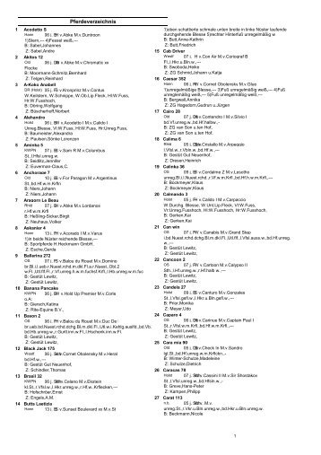 Pferdeverzeichnis - equi-score.de