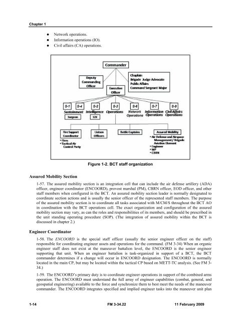 FM 3-34.22 - Army Electronic Publications & Forms - U.S. Army