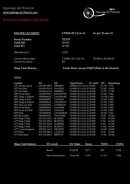 Technical Specifications - Topanga Air Finance