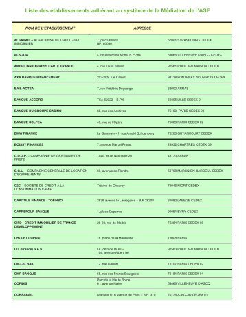 Liste des établissements du système de médiation - ASF