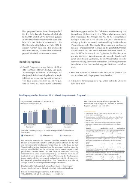 asuco 3 Zweitmarktfonds - Fondsvermittlung24.de