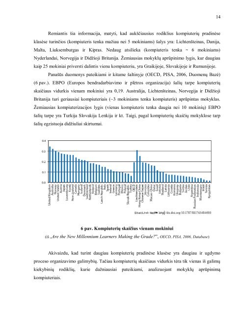 IKT ir inovatyvių mokymo(si) - Švietimo ir mokslo ministerija