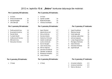 2012 m. lapkričio 13 d. „Bebro“ konkurse dalyvauja šie mokiniai: