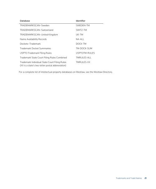 intellectual property law research guide - West - Westlaw