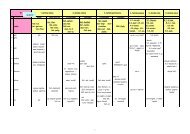 Indogermanisches etymologisches Wörterbuch