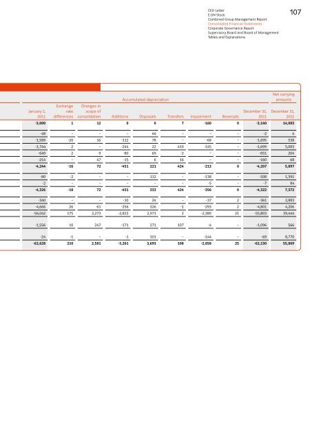 2011 Annual Report - OTCIQ.com