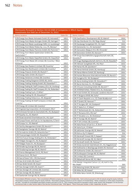 2011 Annual Report - OTCIQ.com