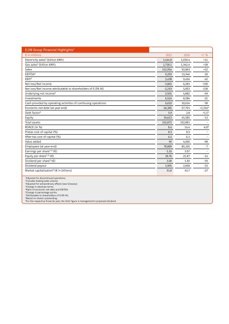 2011 Annual Report - OTCIQ.com