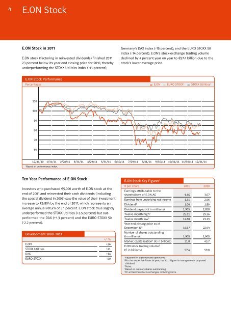 2011 Annual Report - OTCIQ.com