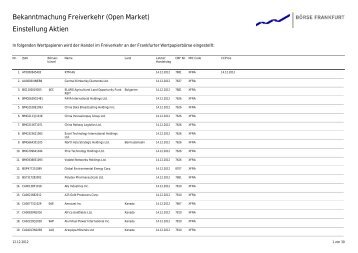 MicroStrategy PDF Output - Deutsche Börse AG