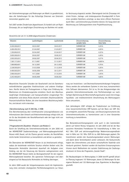 | JAHR | GEScHÄFtSBERicHt 2008 - NH Projektstadt