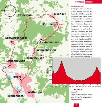 Rittershain Rockensüß Cornberg Rautenhausen Asmushausen ...