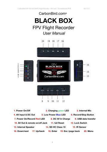 CarbonBird® BLACK BOX - MultiWiiCopter