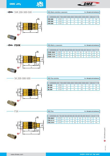 3/8 - DME