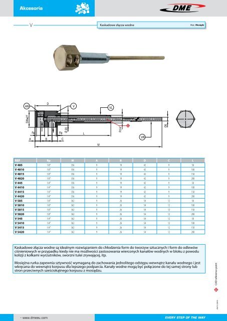 3/8 - DME