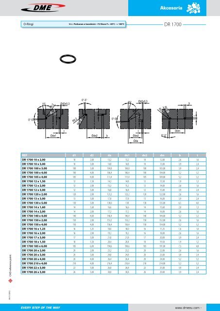 3/8 - DME