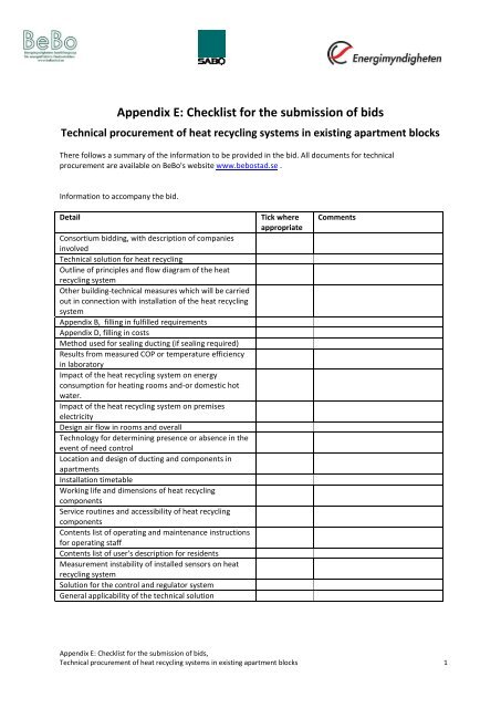 Appendix D: Site Visit Checklist