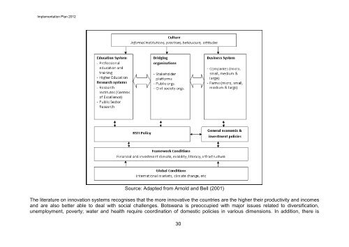 to view full text - Botswana Environmental Information System