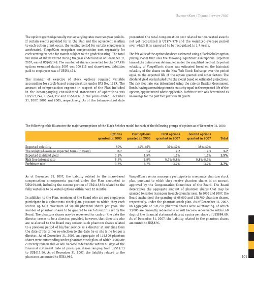 Download 2007 Annual Report in PDF (4.8Mb - VimpelCom