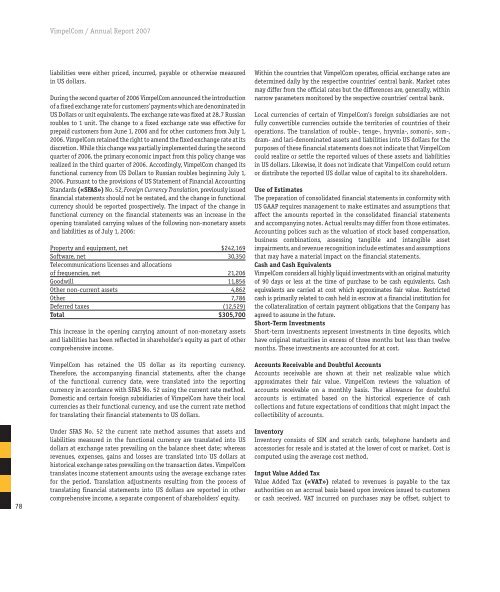 Download 2007 Annual Report in PDF (4.8Mb - VimpelCom