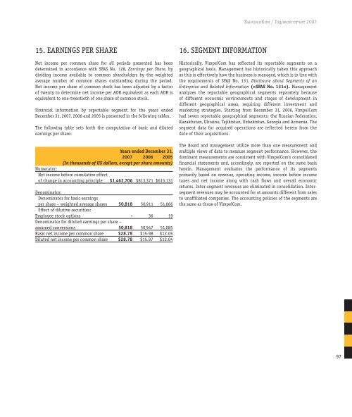 Download 2007 Annual Report in PDF (4.8Mb - VimpelCom