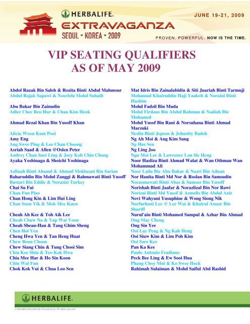 VIP SEATING QUALIFIERS AS OF MAY 2009