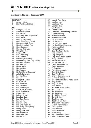 Appendix B - Membership List - Library Association of Singapore