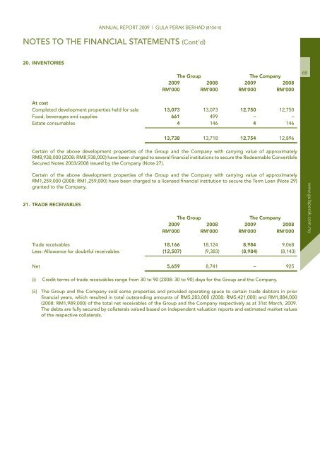 GPERAK-AnnualReport2009 (1MB).pdf - Bursa Malaysia