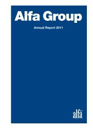 Alfa Group Annual Report