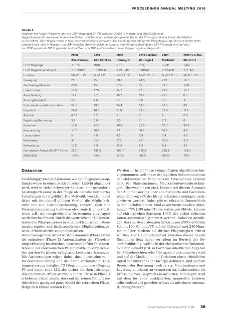 Swiss Medical Informatics SMI 69 - SGMI