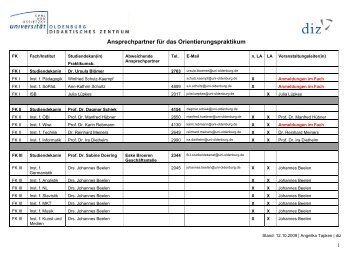 Ansprechpartner für das Orientierungspraktikum