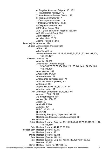 namenindex Tungelroy 20101101