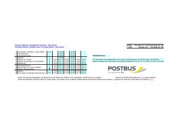 Fahrplan: Mallnitz, Ankogelbahn Talstation ... - ISP Peak.at