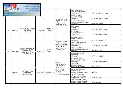 mation regarding self help group