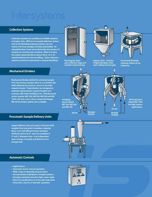 Automatic Samplers - Intersystems