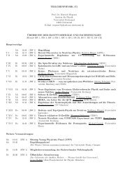 aktualisiertes pdf - DPG-Tagungen