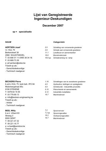 Lijst van Geregistreerde Ingenieur-Deskundigen December ... - KVIV