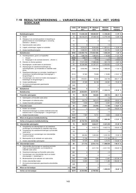 Vragenlijst voor het verslag 2011 over uw ... - Hogeschool Gent