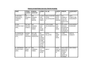 PROFILE OF REGISTERED POLITICAL PARTIES IN GHANA